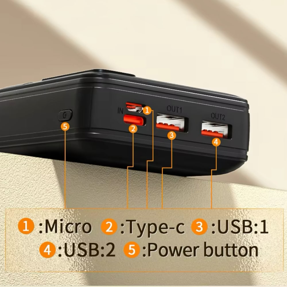 Powerbank 10000mAh / 20000mAh, 22.5W, brzo punjenje, USB-C/2xUSB-A/micro USB
